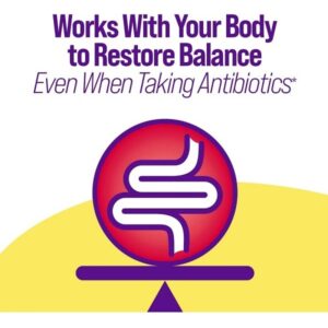 Culturelle Ultimate Strength Probiotic for Men and Women, Most Clinically Studied Probiotic Strain, 20 Billion CFUs, Supports Occasional Diarrhea, Gas & Bloating, Non-GMO, 20 Count - Image 5