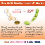 AZO Bladder Control with Go-Less Daily Supplement | Helps Reduce Occasional Urgency & Complete Feminine Balance Daily Probiotics for Women - Image 4