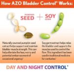 AZO Bladder Control with Go-Less Daily Supplement | Helps Reduce Occasional Urgency & Dual Protection | Urinary + Vaginal Support*| Prebiotic Plus Clinically Proven Women's Probiotic - Image 4