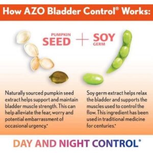 AZO Bladder Control with Go-Less Daily Supplement & Weight Management Dietary Supplement  Helps Reduce Occasional Urgency 48 Capsules - Image 4