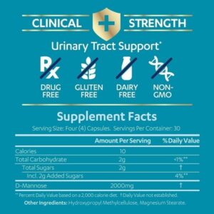 AZO Urinary Pain Relief Maximum Strength (24 Count) Fast Relief of UTI Pain, Burning & Urgency + D Mannose Urinary Tract Health, Cleanse, Flush & Protect The Urinary Tract 120 Count - Image 5