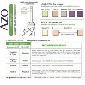 AZO Urinary Pain Relief Maximum Strength (24 Count) Urinary Tract Infection Urinary Tract Infection (UTI) Test Strips, Accurate Results in 2 Minutes, 3 Count - Image 4