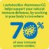 Culturelle Health & Wellness Daily Probiotic Supplement For Men & Women, Helps Support Your Immune System, Occasional Diarrhea, Gas & Bloating, 15 Billion CFUs, Non-GMO, 30 Count - Image 4