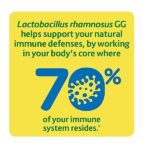 Culturelle Health & Wellness Daily Probiotic Supplement For Men & Women, Helps Support Your Immune System, Occasional Diarrhea, Gas & Bloating, 15 Billion CFUs, Non-GMO, 50 Count - Image 2