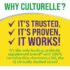 Culturelle Pro Strength Daily Probiotic, Digestive Capsules, Naturally Sourced Probiotic Strain Proven to Support Digestive & Immune Health, Gluten & Soy Free, 4 Month Supply, 60 Count (Pack of 2) - Image 2