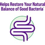 Culturelle Pro Strength Daily Probiotic, Digestive Capsules, Naturally Sourced Probiotic Strain Proven to Support Digestive & Immune Health, Gluten & Soy Free, 4 Month Supply, 60 Count (Pack of 2) - Image 4