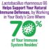 Culturelle Pro Strength Daily Probiotic, Digestive Capsules, Naturally Sourced Probiotic Strain Proven to Support Digestive & Immune Health, Gluten & Soy Free, 4 Month Supply, 60 Count (Pack of 2) - Image 7