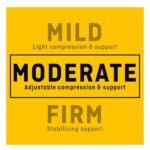 FUTURO 48400EN Energizing Wrist Support, S/M, Fits Right Wrists 5 1/2"- 6 3/4", Black - Image 6