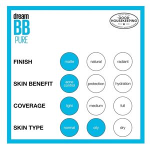 Maybelline Dream Pure Medium Coverage Matte Bb Cream For Combination Skin, Medium/Deep, 1 Fl. Oz - Image 5