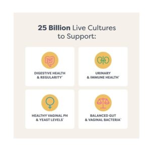 Renew Life Women's Flora Care Probiotic Supplement Vegetable Capsules, 30 CT - Image 3