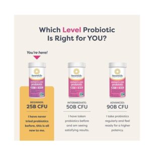 Renew Life Women's Flora Care Probiotic Supplement Vegetable Capsules, 30 CT - Image 6