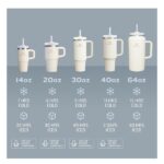 Stanley Quencher H2.0 Tumbler with Handle and Straw 40 oz | Flowstate 3-Position Lid | Cup Holder Compatible for Travel | Insulated Stainless Steel Cup | BPA-Free | Stone - Image 5