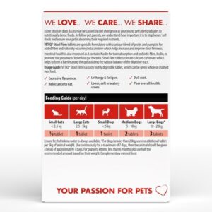 VETIQ Stool Firm Tablets, for Cats and Dogs, Digestive Health Support with Prebiotics, 45 Tablets - Image 2