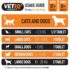 VETIQ Stool Firm Tablets, for Cats and Dogs, Digestive Health Support with Prebiotics, 45 Tablets - Image 5