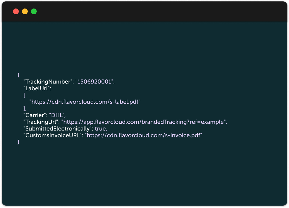 API-first architecture