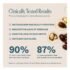 Cliganic USDA Organic Jojoba Oil, 100% Pure (2oz) | Natural Cold Pressed Unrefined Hexane Free Oil for Hair & Face | Base Carrier Oil - Image 2