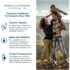 Nordic Naturals ProOmega 2000, 2150 mg Omega-3 Fish Oil, Lemon, 120 Soft Gels - Image 4